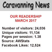 Caravanning News readership stats