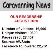 Caravanning News readership stats